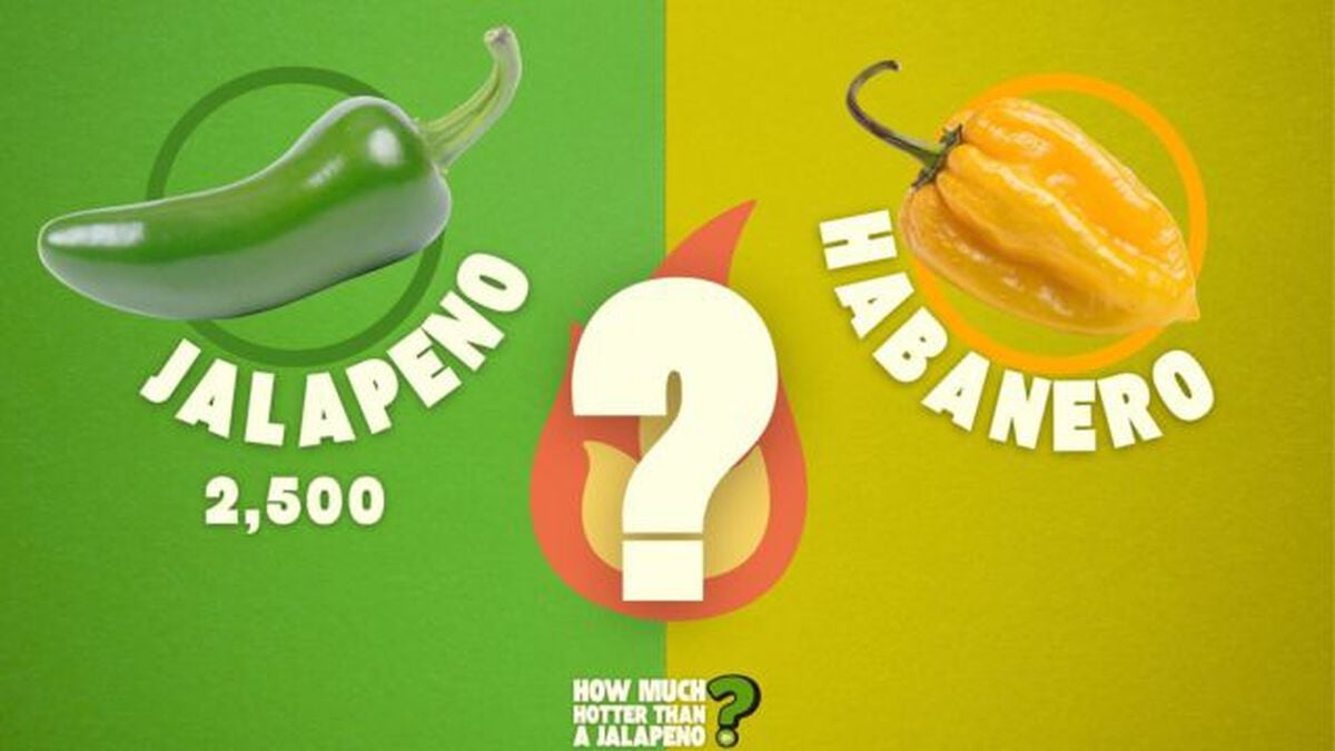 How Much Hotter Than a Jalapeno? image number null